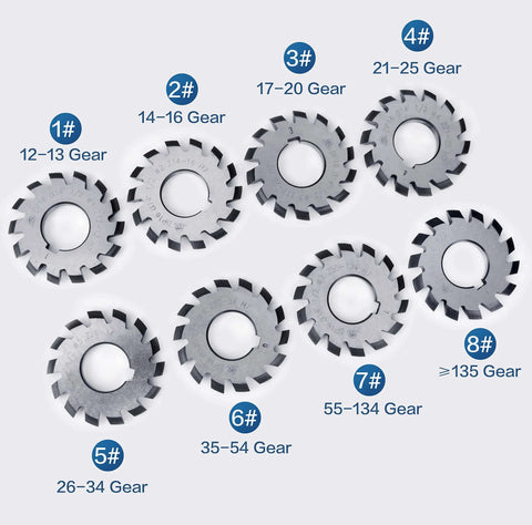 Beefy Gear Cutter Set For Lathe And CNC Mills DP16 Involute With 14.5 Degree Bore 22 R8 Shank Milling Arbor Holder Includes No.1-8