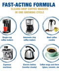 Image showing single-cup coffee makers, automatic drip makers, steel carafes, espresso machines, and electric kettles with Coffee Maker Cleaner Two Pack 12 Oz Bottles Removes Stains And Oily Residue From Espresso Machines Carafes Thermoses Drip Coffee Pots Single Cup Makers And More For Cleaner Better Tasting Coffee.