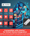 Image illustrating smart home integration features such as voice activation and control with Matter for LED light bars.