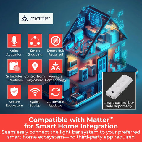 Image illustrating smart home integration features such as voice activation and control with Matter for LED light bars.