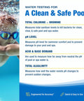 Heavy Duty Six In One Pool Test Kit For Total Chlorine And Bromine Plus Ph Acid And Base Demand Alkalinity With Over 100 Tests No Fuss Quick Readings So You Can Dive Right In chart with water testing information.