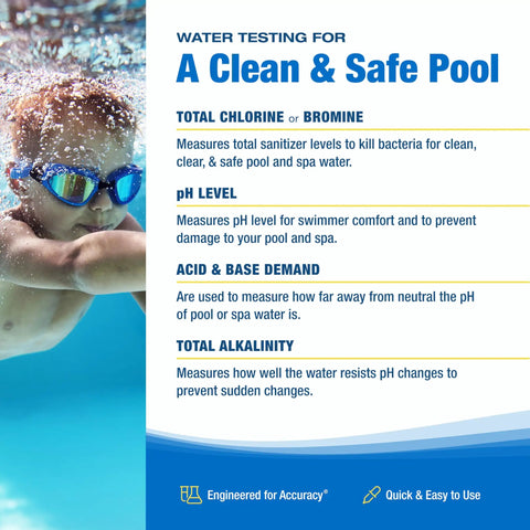 Heavy Duty Six In One Pool Test Kit For Total Chlorine And Bromine Plus Ph Acid And Base Demand Alkalinity With Over 100 Tests No Fuss Quick Readings So You Can Dive Right In chart with water testing information.