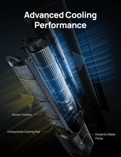 Interior view of Bedroom Tower Fan With Evaporative Cooling, 43 Inch Upgraded 2025 Model showcasing advanced cooling components