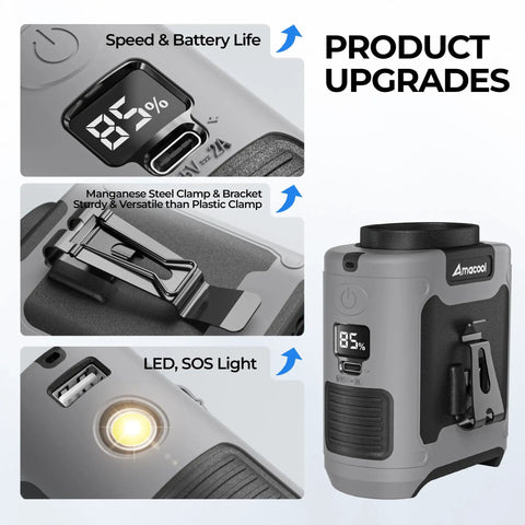 Close-up of Portable Waist Clip Fan With LED Light, 10000mAh battery, showing speed, battery life, and clip details.