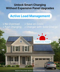 Fast Level 2 Home EV Charger With Active Load Management And Solar Charging Modes OCPP Compatible Future Proof 50 Amp Hardwired EVSE With J1772 Connector Ready in a residential setting with solar panels.