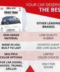All-Fit car door edge trim, 10 ft clear adhesive roll, universal fit.