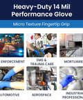 Heavy Duty 14 Mil Latex Exam Gloves Featuring Savage Micro Texture Grip And 12 Inch Extended Cuff Powder Free NFPA Approved Tactical Shield Pack Of Fifty Two X Large Blue in various professional settings.