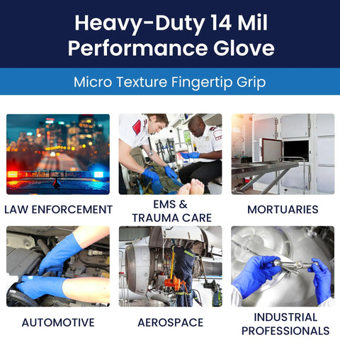 Heavy Duty 14 Mil Latex Exam Gloves Featuring Savage Micro Texture Grip And 12 Inch Extended Cuff Powder Free NFPA Approved Tactical Shield Pack Of Fifty Two X Large Blue in various professional settings.