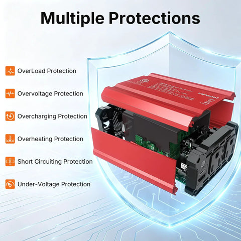 Keep Your Road Trips Lit With This Hella Reliable 300W Car Power Inverter featuring multiple protection features for device safety.
