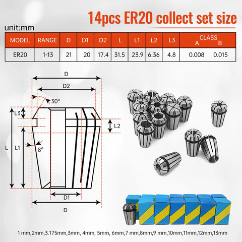 Beefy 2.2kW Water Cooled ER20 VFD Spindle Motor Kit For CNC Routers With 80mm Mount, 80W Pump, 5m Tubing, ER20 Collets From 1mm To 13mm, Wrench And Mount Hardware. ER20 collet set size chart with 14 pieces, dimensions, and collets
