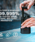 0.01 Micron Portable Water Filtration System For Real Survival, Backpacking And Camping, Ultra Lightweight 12.8oz, BPA Free