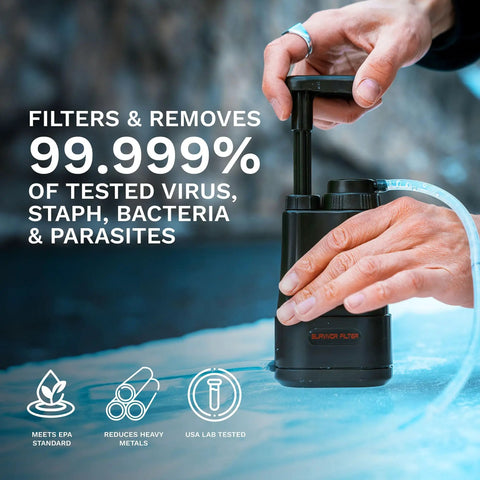 0.01 Micron Portable Water Filtration System For Real Survival, Backpacking And Camping, Ultra Lightweight 12.8oz, BPA Free