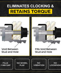 Diagram showing Skirt Nut Pack Of Ten For Replacing All M22 Flange Nuts On Hub Piloted Wheels With 33 Mm Hex Graphite Coated.