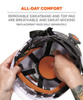 Interior view of Skullerz 8975 Class C Safety Helmet White Built Tough For All Day Comfort On Construction Sites Lightweight Design EN12492 Side Impact Compliance And Secure Chin Strap, highlighting the sweatband and padding.