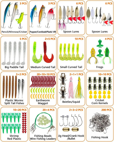 Ultimate 380 Pcs Fishing Lures Kit For Bass, Trout, And Salmon, assorted lures and tackle including jigs, worms, and beads in a grid layout.
