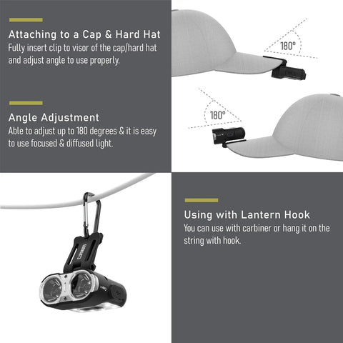 Clip On Cap Light 120H LED Rechargeable Headlamp Waterproof USB C Hat Light attached to cap with angle adjustment feature