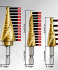 Heavy Duty Step Drill Bit Set For DIY Lovers With 31 Sizes And 1 Quarter Inch Hex Shank HSS Titanium Coated Spiral Grooved Bits