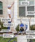Pro Grade Cart Mount Electric Paint Sprayer Featuring Smooth Atomization and Flow Control Built for Fast Projects Tool free setup in use outdoors.