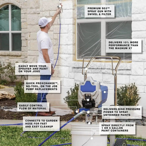 Pro Grade Cart Mount Electric Paint Sprayer Featuring Smooth Atomization and Flow Control Built for Fast Projects Tool free setup in use outdoors.