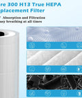 Premium 300 RF True HEPA 3 In 1 Filtration Replacement Filter For Air Purifier Top Notch Efficiency Compatible With 300 Series