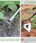 Comparison of Garden Hoe With Three Height Adjustable Long Handle 55.9 Inch Stainless Steel Heavy Duty Scuffle Hoe to a competitor