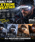 Smart Safety Glasses With Touchless Control And Five Rechargeable Lighting Modes, Waterproof Led Headlamp for extreme weather use.