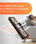 4 Pack True HEPA Filters For D4 Through D10 Robot Vacuums Max Performance Captures 99.97 Percent Allergens And 0.3 Micron Dust