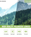 Comparison of landscape view before and after wearing with 3 Pack Polarized Sports Sunglasses For Men With Wraparound Frame UV400 Protection