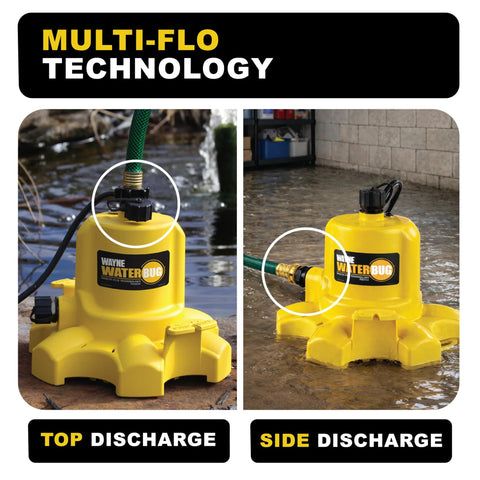 Wayne WaterBUG submersible pump, yellow, 1/6 HP, 1350 GPH; two views show top and side discharge.