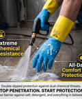 Heavy Duty 20 Mil Neoprene Latex Blend Work Gloves With Knockout Non Slip Palm Grip And Cozy Cotton Flock Lining For Tough As Nails Industrial Jobs And Reliable Chemical Safety Handling Large, blue gloves used for washing with a pressure washer.