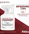 7.9 Percent Bifenthrin Concentrate For Indoor And Outdoor Insect Control, One Gallon bottle with label details
