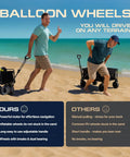 Foldable Beach Wagon With 9 Inch All Terrain Wheels Beast Heavy Duty Cart That Holds Up To 300 Lbs Dual Battery Pack Collapsible Canvas Utility Cart For Sand Camping And Outdoor Use Portable Black being used on sandy beach