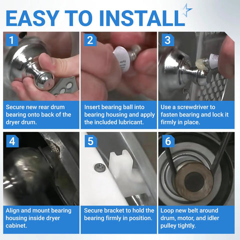 Installation guide for Beefed Up Dryer Rear Bearing Replacement Kit Fits Frigidaire and Kenmore Dryers 5303281153 and 134503600.