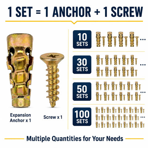 6x14mm Short Expansion Screw Set For Stripped Cabinet Hinge Holes 100 Pack Repair Kit shown with available set quantities