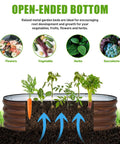 Galvanized Raised Garden Bed 4x2x1 Ft Oval Metal Planter Box For Veggies Flowers And Herbs Outdoor Garden Bed cross-section view