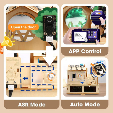 Dope IoT Smart Home Coding Kit For Teens And Adults, Arduino And Scratch Compatible STEM Toy Set with wooden house, app control