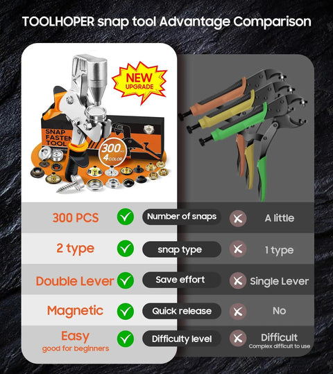 All In One Snap Fastener Kit With Quick Install Tool For DIY Leather Sewing Tarps And Canvas Repairs 300 Boat Cover Snaps And 80 Sets In Four Colors Silver Black Bronze Gold package contents and comparison chart