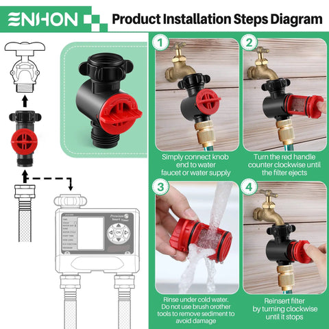 Installation diagram for 2 Pack Inline Water Filter for Garden Hoses with High Flow 11 GPM and 120 PSI, showing step-by-step setup.