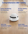Set It And Forget It Peace Of Mind With This 10 Year Photoelectric Smoke Detector on wooden floor, showcasing 360° fire protection features.