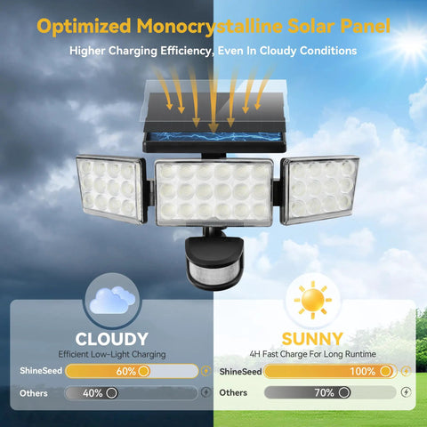 Hella Bright Solar Flood Lights With 168 Led Motion Sensor 3 Head Wide Angle Mount Rock Solid Ip65 Waterproof Security Spots For Yard Heavy Duty Three Mode Light Black Two Pack
