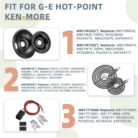 13 Pack Black Porcelain Burner Drip Pan Set For GE Hotpoint Kenmore Electric Ranges, Replacement Stove Pan Accessories.