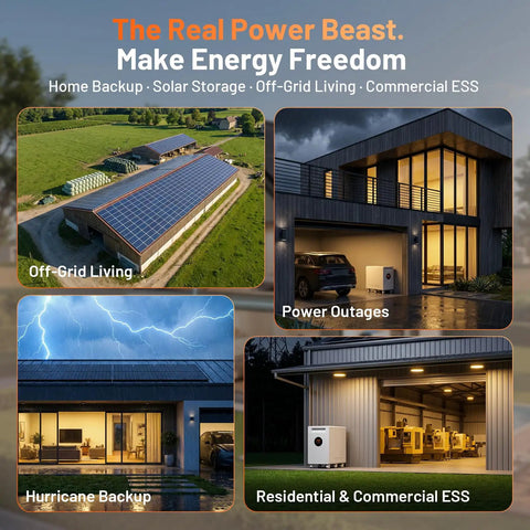 Multiple settings showcasing No Sweat 48V 628Ah LiFePO4 Lithium Battery With Active Balancing Bluetooth App Control for solar and backup.