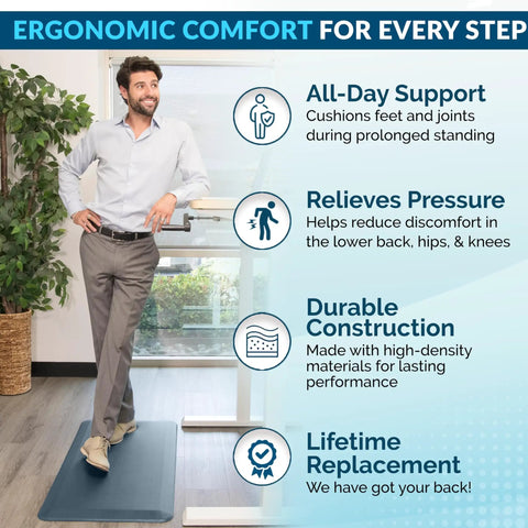 Man standing on Anti Fatigue Floor Mat For Home And Office, Three Quarters Inch Thick Cushioned Kitchen And Standing Desk Mat, Denim Finish 20 By 32, in front of desk, highlighting ergonomic comfort benefits.