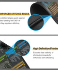 Portable Mouse Pad With Excel Word PowerPoint Windows Shortcuts Cheat Sheet for Office and Gaming, 11.8 by 9.8 Inch view of stitched edges and printing detail