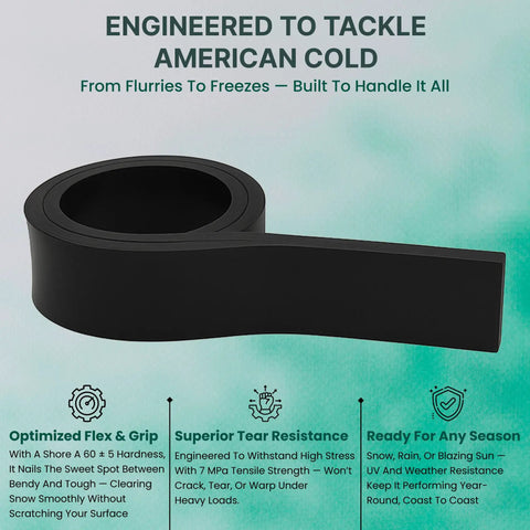 Heavy Duty Snow Plow Rubber Cutting Edge 96 By 6 Inches For Pickup Trucks And Tractors, black rubber blade with smooth surface.