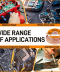 Pro Grade Desoldering Wick And No Clean Flux Paste Kit For Electronics Repair, used in appliance and mobile phone repair