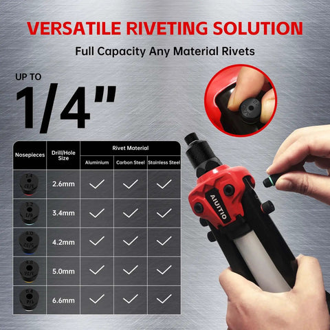 Hands using Beefy One Quarter Inch Rivet Gun Kit With 230 Rivets And Five Drill Bits Thirteen Inch Two Handed Riveter Tool for 1/4 inch rivets