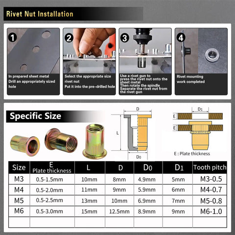 Rivet Nut Installation guide with tool and dimensions for Pro Grade Hand Rivet Nut Tool With A Hella Solid 660 Piece Metric Thread Insert Assortment.