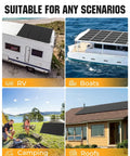 Beefy 200W N Type Monocrystalline Solar Panel on RV, boat, campground, and rooftop for off-grid use, 25% efficient.