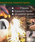 Survival Fire Starter Kit With Ferro Rod And Magnesium Fire Starter for bushcraft and hiking, producing sparks in any weather.